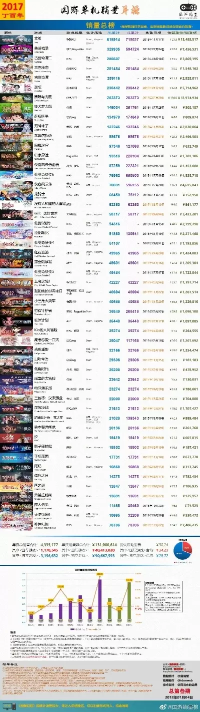 少年系列类手游排行榜-少年系列手游排行榜