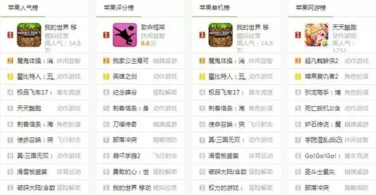 单机安卓版游戏排行榜-单机安卓游戏推荐