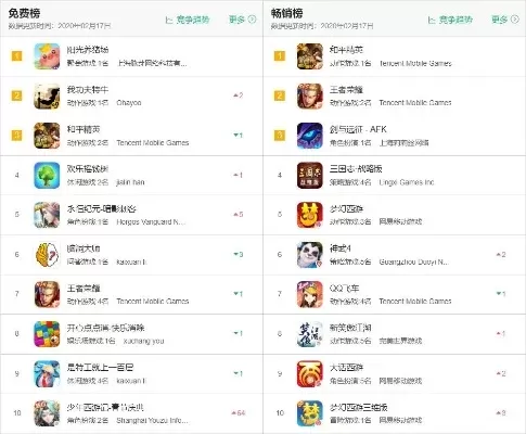 好玩的沙盘手游排行榜-沙盘手游：策略与创造之乐