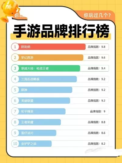 八款好玩的手游排行榜-八款好玩手游推荐