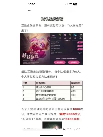 好玩的手游排行榜组队-手游组队攻略推荐