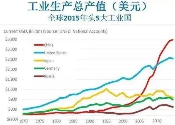大型生产类游戏排行榜-全球十大工业主题游戏