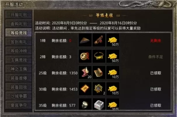 原始传奇升级最快方法-传奇快速升级攻略
