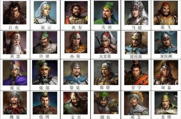 三国24名将真实排名-三国名将真实排名